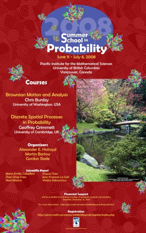 Summer School in Probability Poster